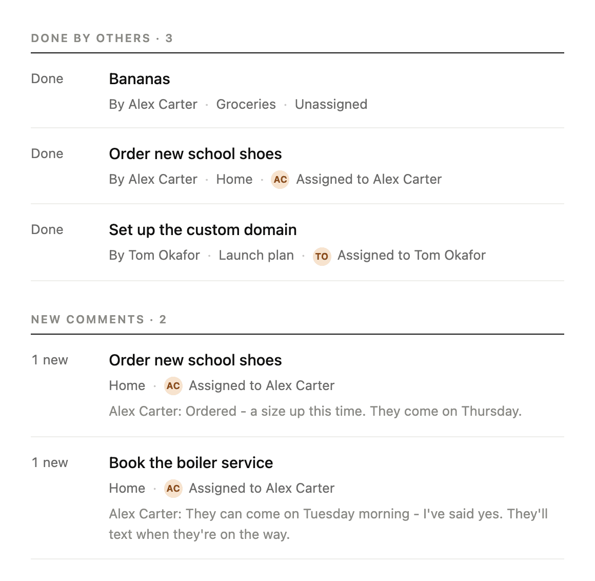 Part of a Your day email. Done by others: Bananas by Alex Carter, Order new school shoes by Alex Carter, and Set up the custom domain by Tom Okafor. New comments: Order new school shoes, with Alex Carter's comment Ordered - a size up this time, and Book the boiler service, with Alex Carter's comment They can come on Tuesday morning.