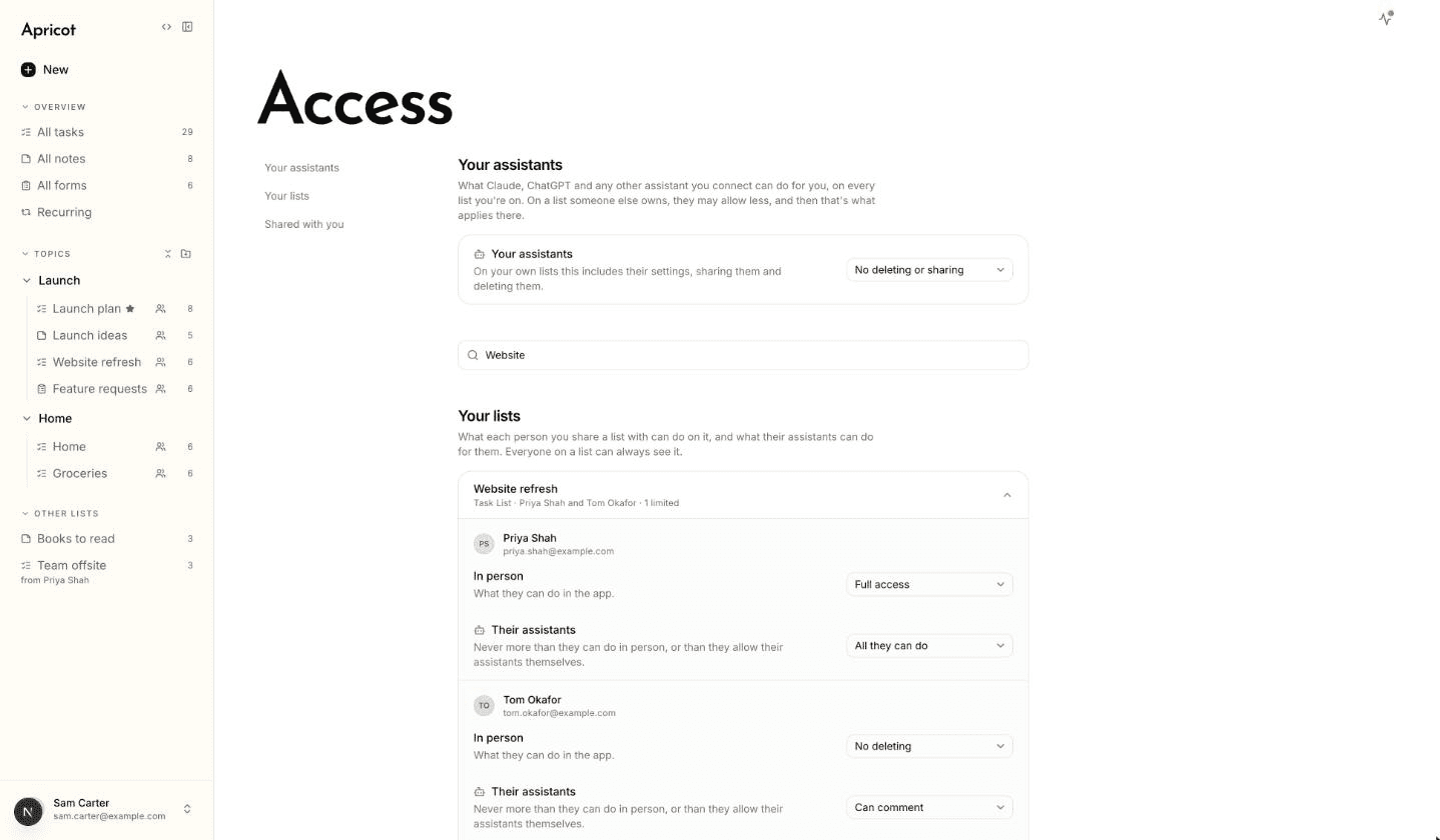The Access page. Your assistants is set to No deleting or sharing. Under Your lists, Website refresh is open: Priya Shah has Full access and her assistants All they can do; Tom Okafor has No deleting, and his assistants Can comment.