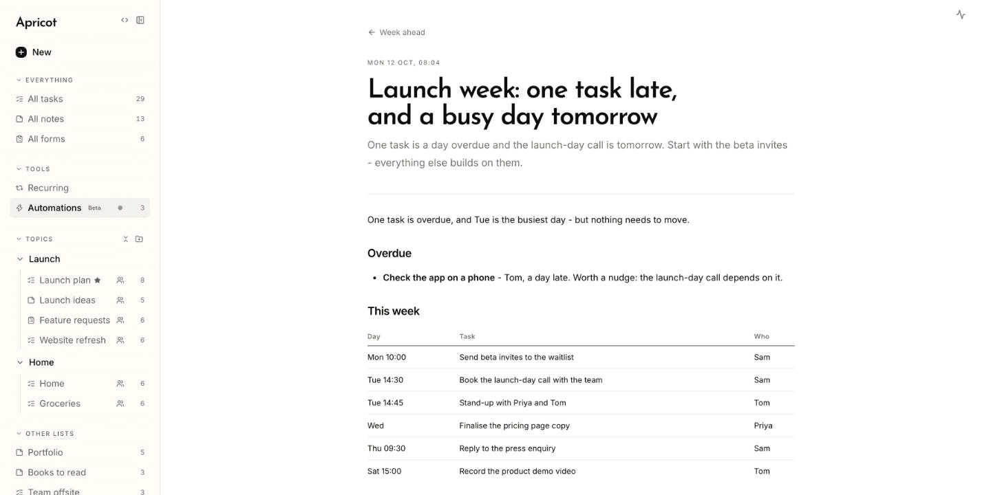 A Week ahead result: Launch week: one task late, and a busy day tomorrow. A summary, an Overdue section, then This week as a table of day, task and who: Send beta invites to the waitlist, Book the launch-day call with the team, Stand-up with Priya and Tom, Finalise the pricing page copy, Reply to the press enquiry, Record the product demo video.
